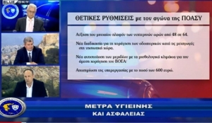&Alpha;&sigma;&tau;&upsilon;&nu;&omicron;&mu;ί&alpha; &amp; &Kappa;&omicron;&iota;&nu;&omega;&nu;ί&alpha; | &Theta;&epsilon;&tau;&iota;&kappa;έ&sigmaf; &rho;&upsilon;&theta;&mu;ί&sigma;&epsilon;&iota;&sigmaf;-&Mu;έ&tau;&rho;&alpha; &Upsilon;&gamma;&iota;&epsilon;&iota;&nu;ή&sigmaf; &kappa;&alpha;&iota; &Alpha;&sigma;&phi;ά&lambda;&epsilon;&iota;&alpha;&sigmaf; | 03/04/2023