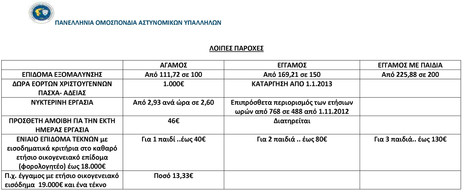 500-1-19st_3b