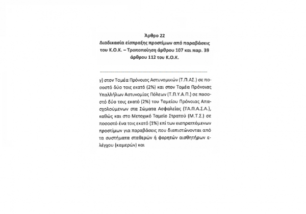 Ψηφίστηκε η σημαντική ενίσχυση του ΤΑΠΑΣΑ και του ΜΤΣ με πόρους (5%) από τις παραβάσεις του Κ.Ο.Κ.