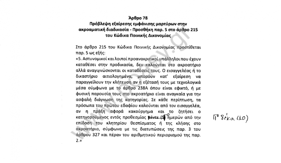 Ψηφίστηκε το άρθρο – πρότασή μας για την εξαίρεση εμφάνισης αστυνομικών μαρτύρων στην ακροαματική διαδικασία